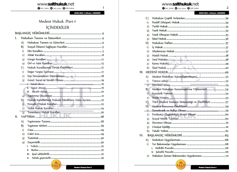Medeni Hukuk 1. Dönem Not Seti (2020-2021)-AKHF-Konu Anlatım Kitapçığı